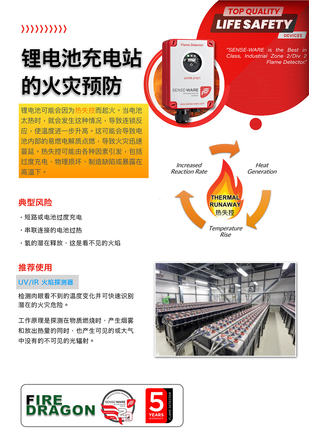 Cosmos產(chǎn)品在鋰電池行業(yè)的應(yīng)用 (+火焰探測器應(yīng)用)-6.jpg